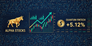 航发动力股票图表